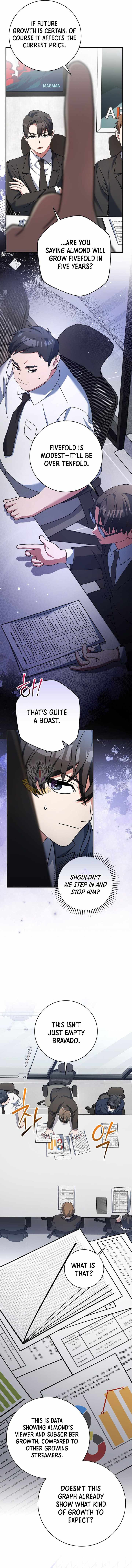 Genius Archer’s Streaming Chapter 94 71 13