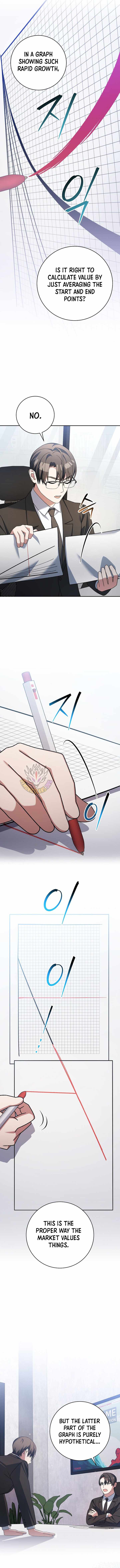 Genius Archer’s Streaming Chapter 94 72 14