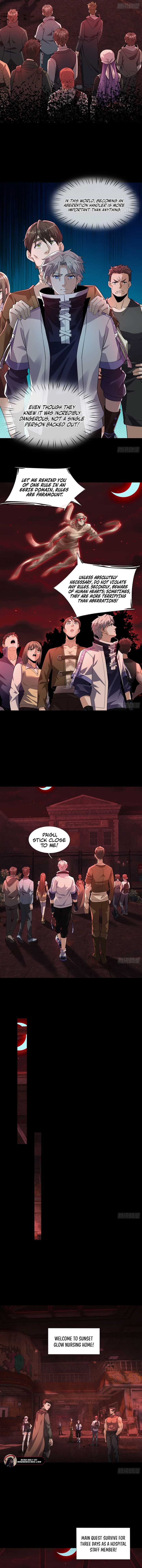 Global Horror: I Activated a Cheat Custom Mall Chapter 2 57 ch 2 8