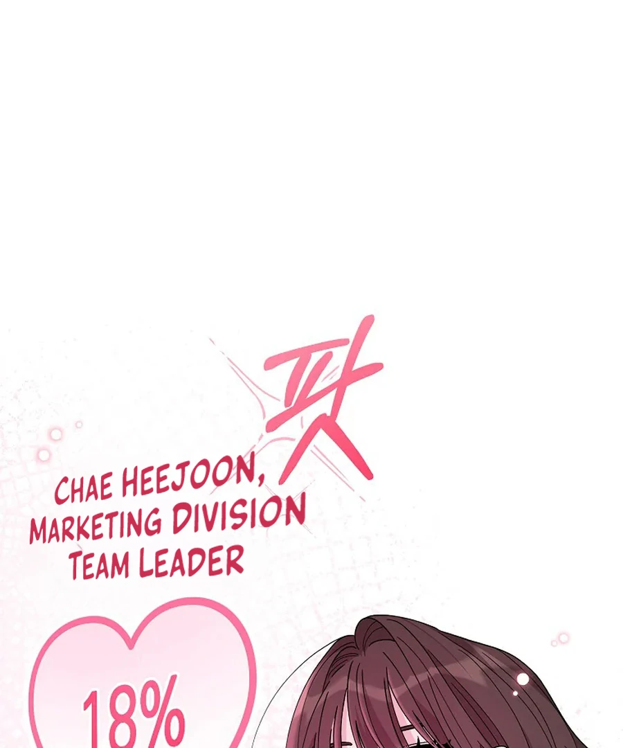 Her Happy Ending Strategy Chapter 7 642 ch 7 140