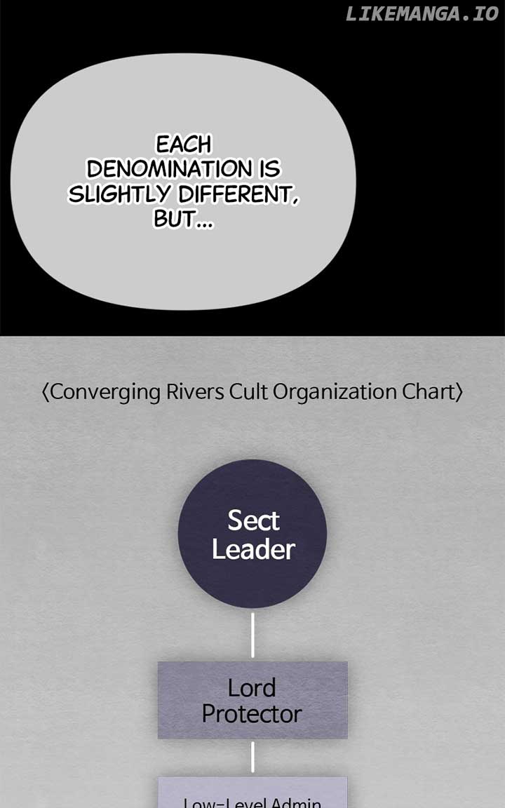 Hidden House in the Apocalypse Chapter 32 472 030