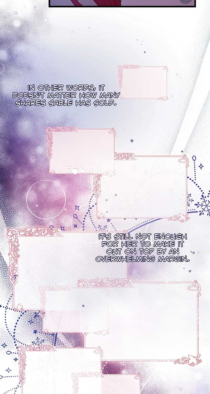 I Am Selling the Main Character’s Shares Chapter 88 285 ch 88 50