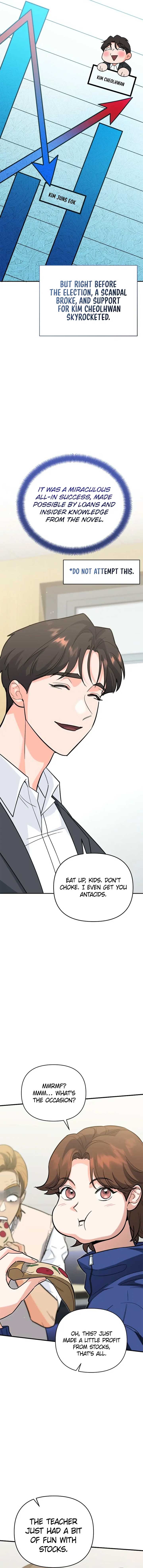 I Became a Swordsmanship Instructor at the Academy Chapter 13 98 13