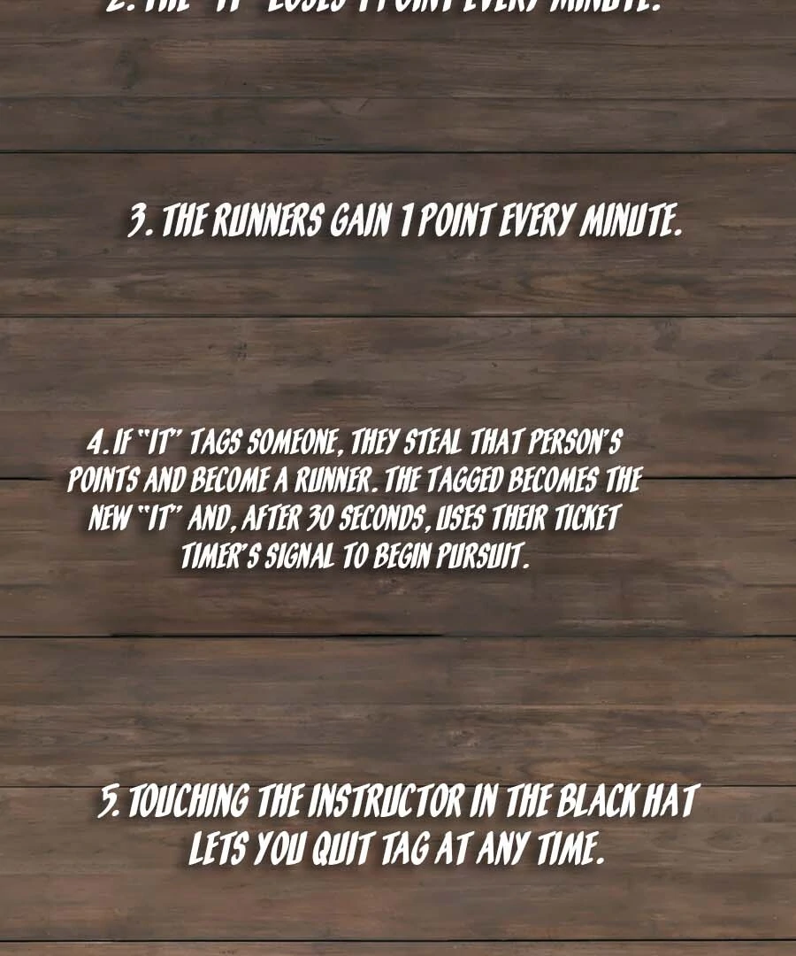 I Became the Academy’s Villain’s Daughter Chapter 20 368 058