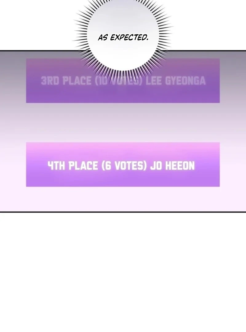 I Became the Cursed Idol Leader Chapter 31 465 ch 31 11