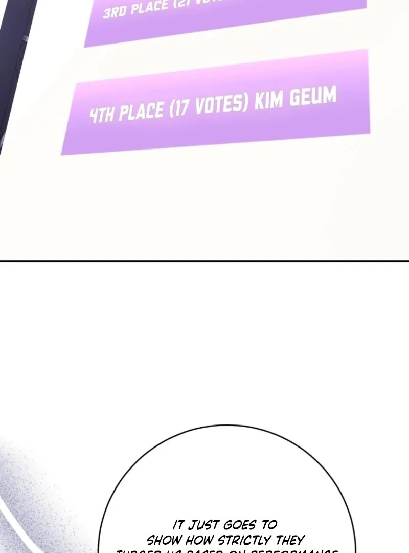 I Became the Cursed Idol Leader Chapter 31 583 ch 31 129