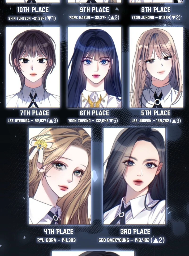 I Became the Cursed Idol Leader Chapter 40 409 003