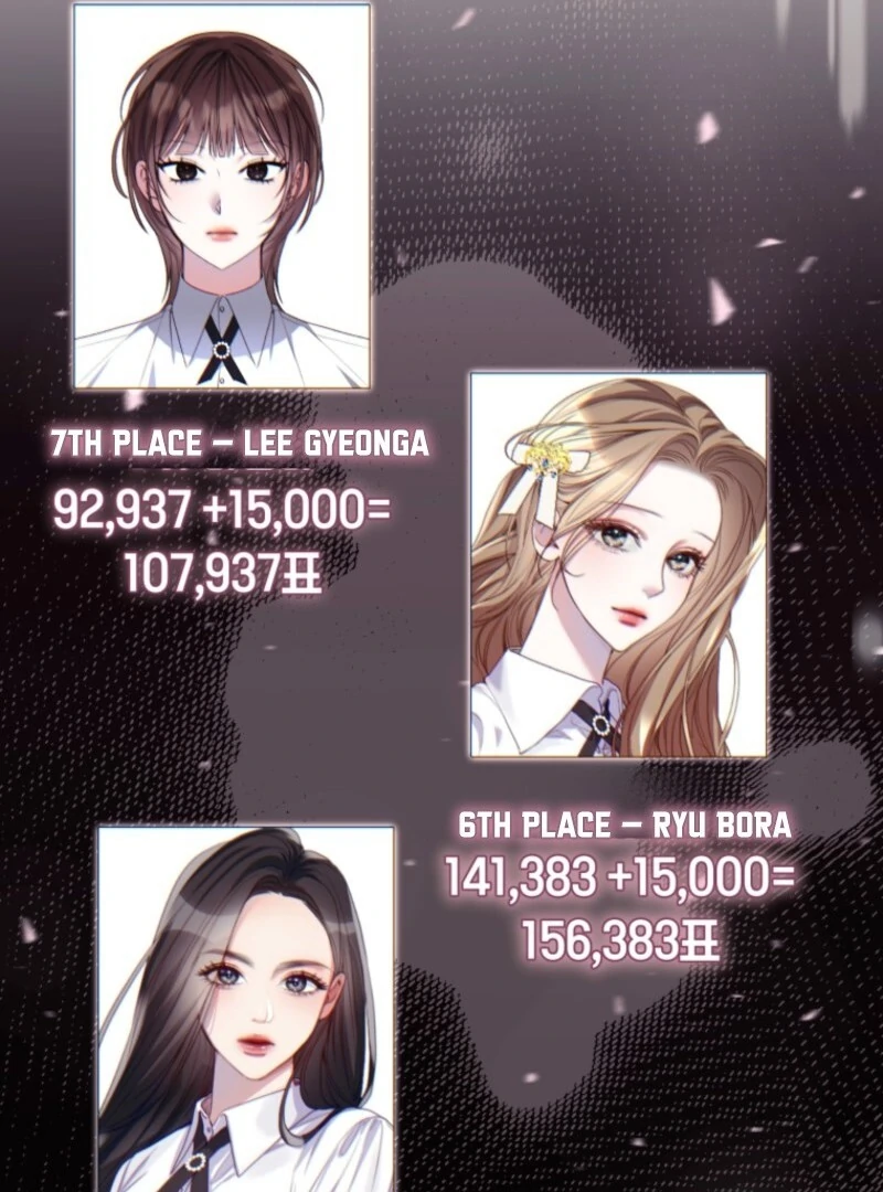 I Became the Cursed Idol Leader Chapter 40 461 055