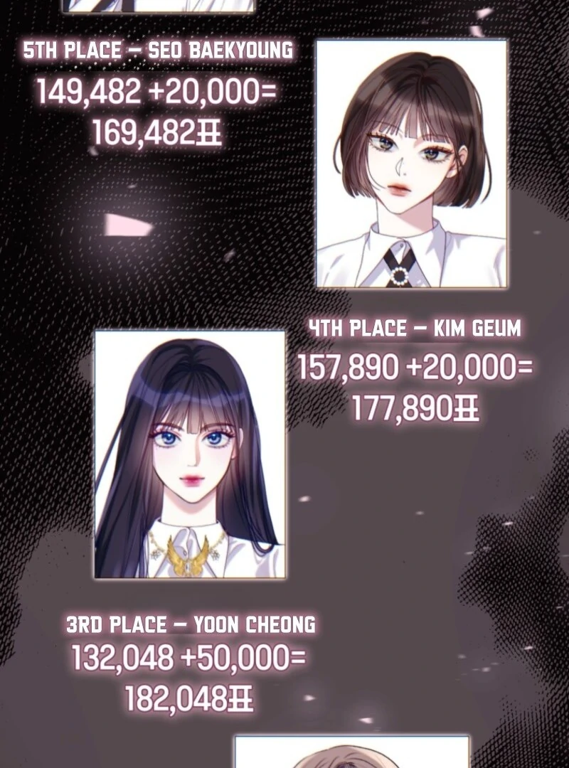I Became the Cursed Idol Leader Chapter 40 462 056