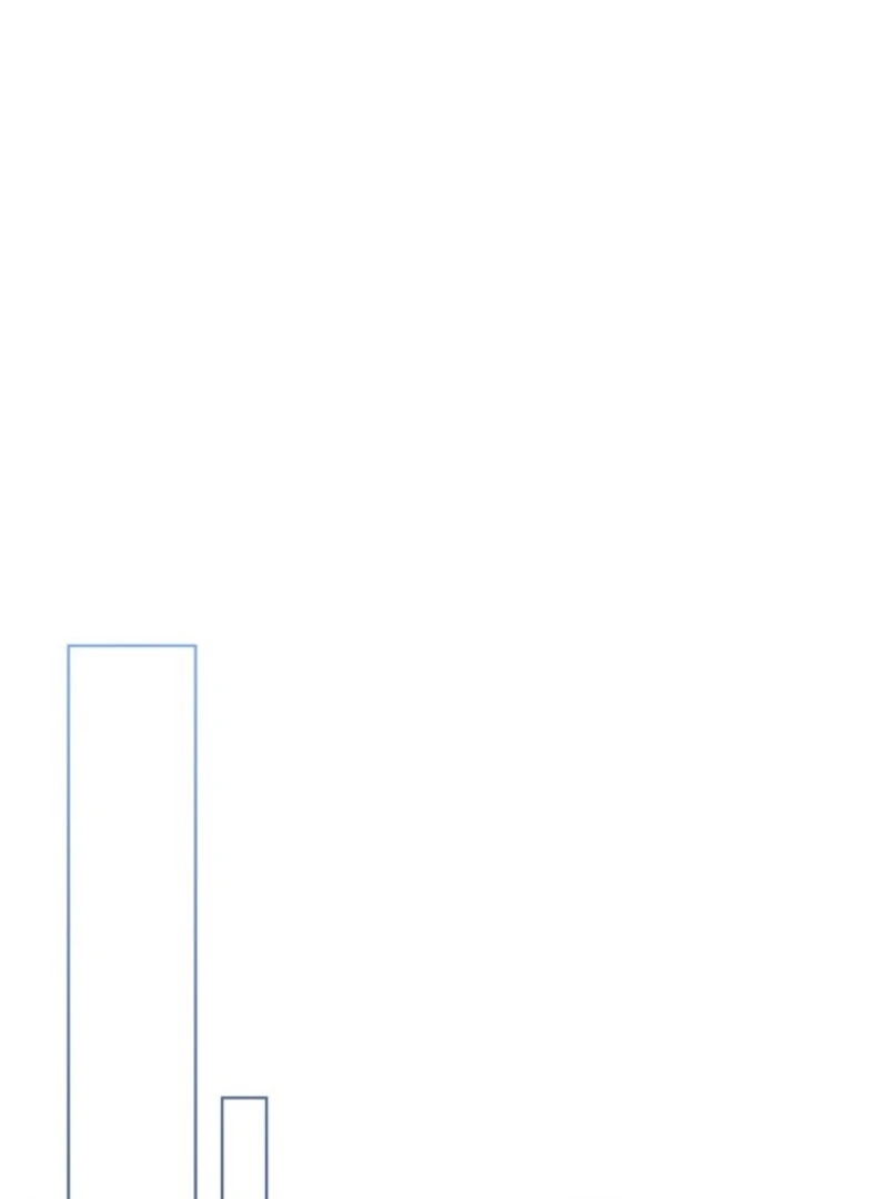 I Became The Male Lead’s Female Friend Chapter 90 374 046