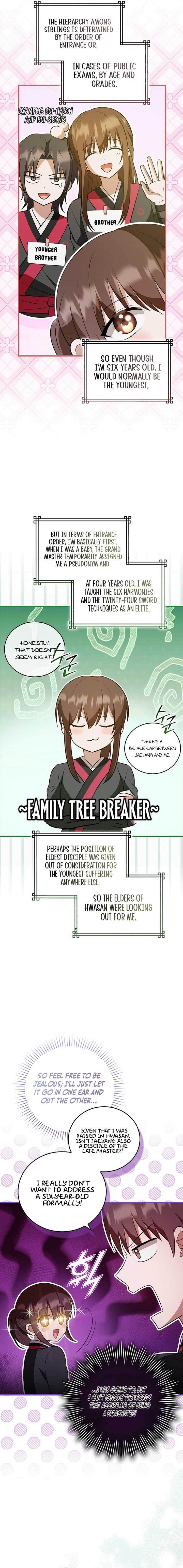 I Became The Youngest Disciple of The Mount Hua Sect Chapter 19 82 8