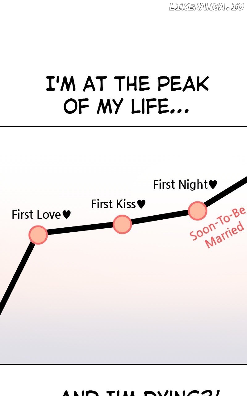 I Have No Intention of Dating Chapter 62 340 ch 62 54