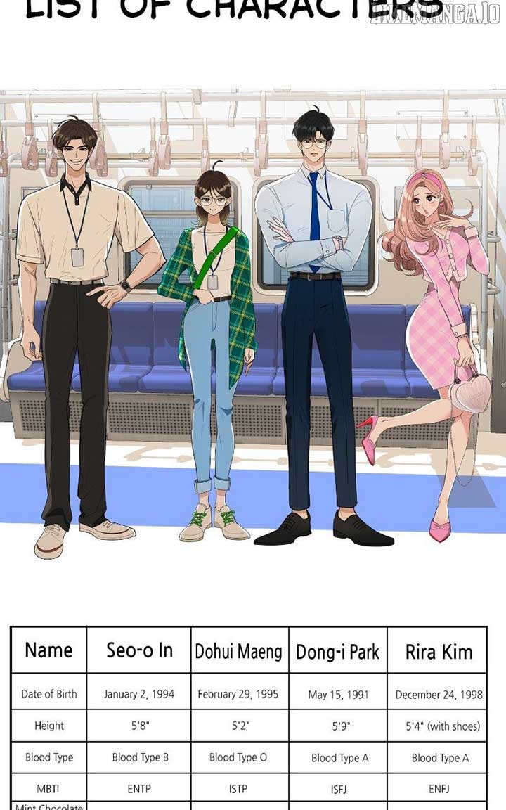 I Have No Intention of Dating Chapter 68 573 080