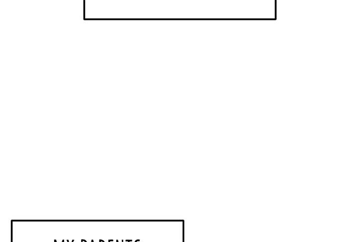 I Want to be the Director’s Husband Chapter 1 1246 ch 1 168