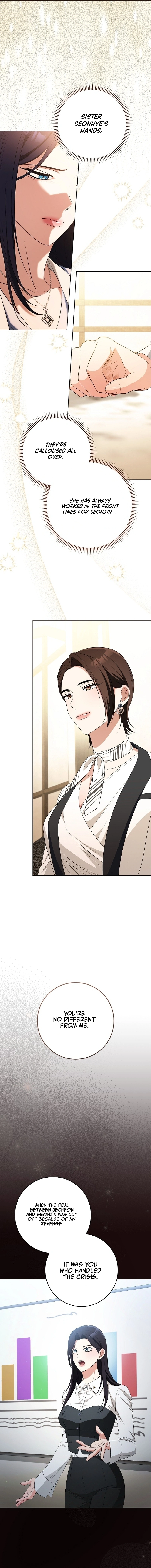 I will escape from the flower of ordeal Chapter 60 81 10