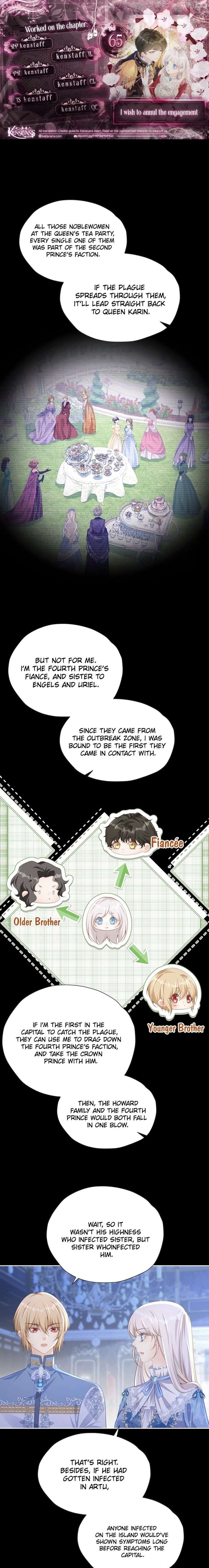 I wish to annul the engagement Chapter 65 35 001