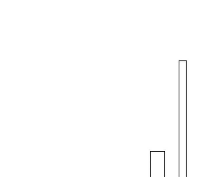 If You Remove the Kind Protagonist’s Mask Chapter 85 461 079