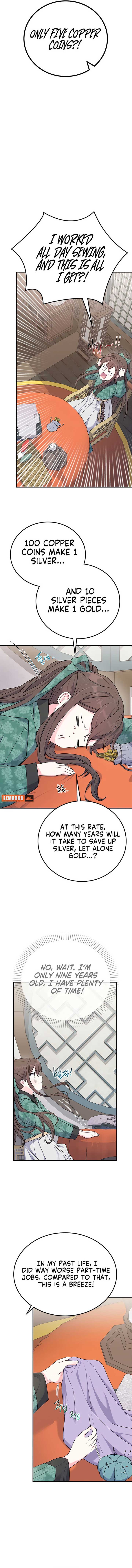 I’m a Side Character in a Martial Arts Novel. Will You Raise Me? Chapter 5 63 ch 5 5