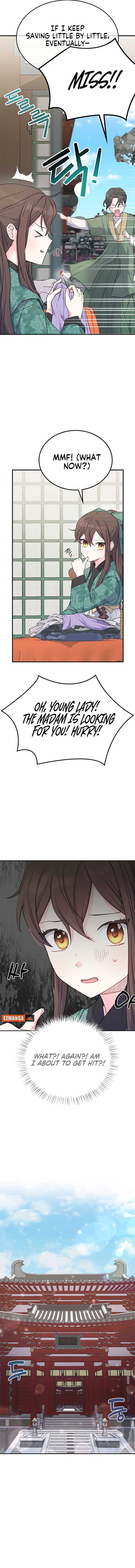 I’m a Side Character in a Martial Arts Novel. Will You Raise Me? Chapter 5 64 ch 5 6