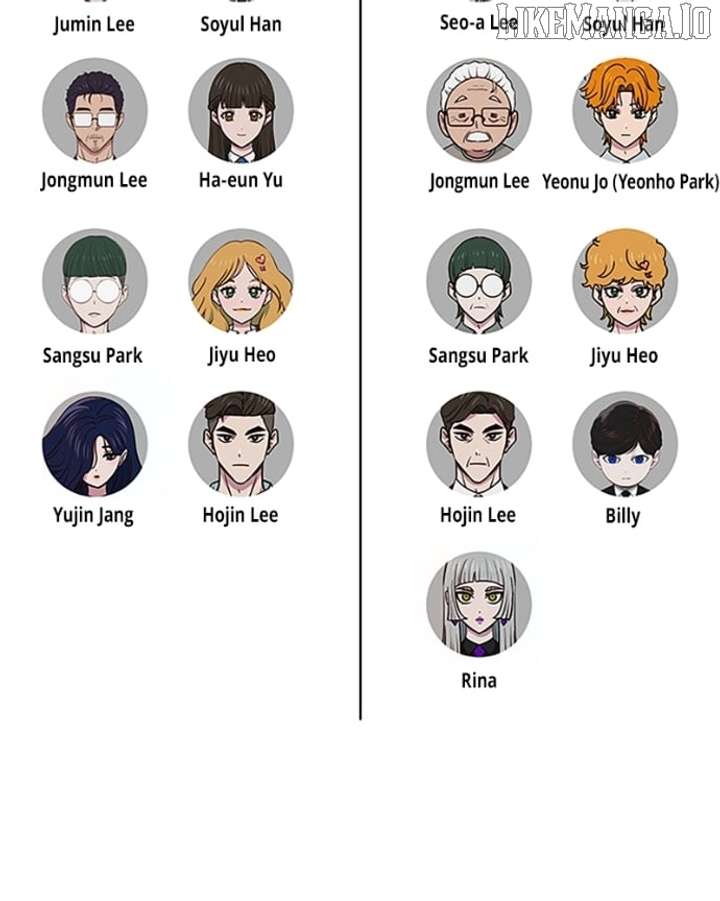 I’m the Only One Bullied by the New High School Student Chapter 62 582 143