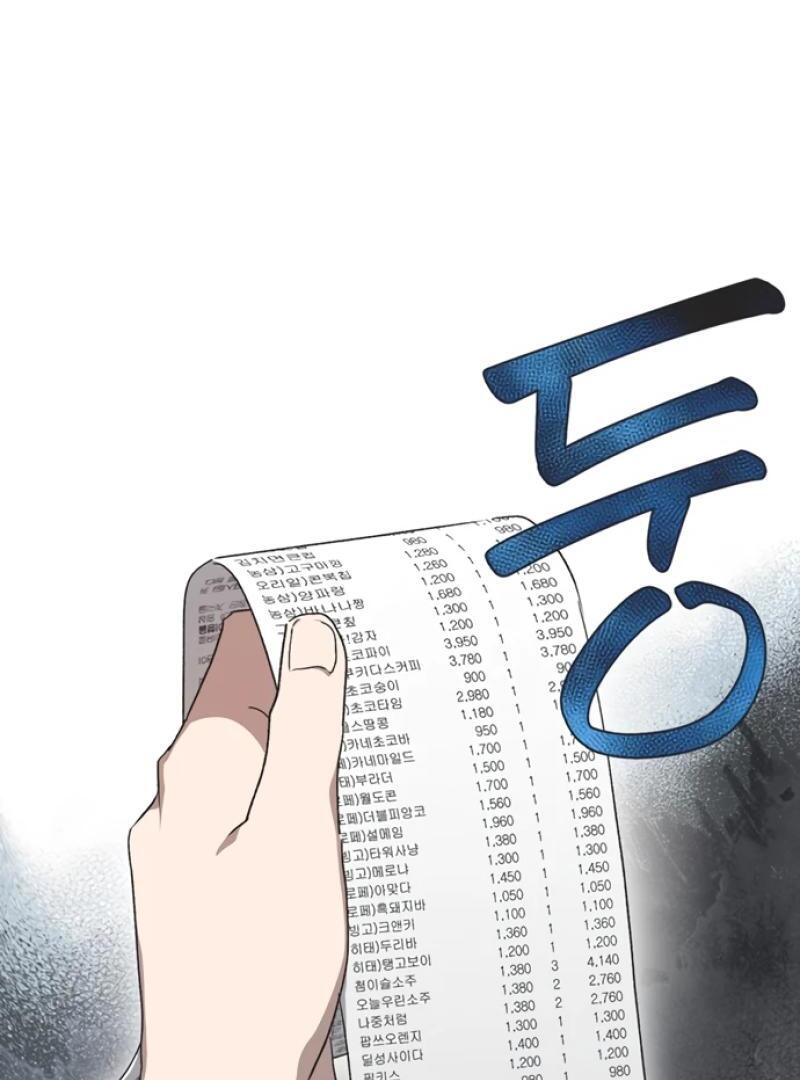 Imperfect Cinderella Story Chapter 47 326 52