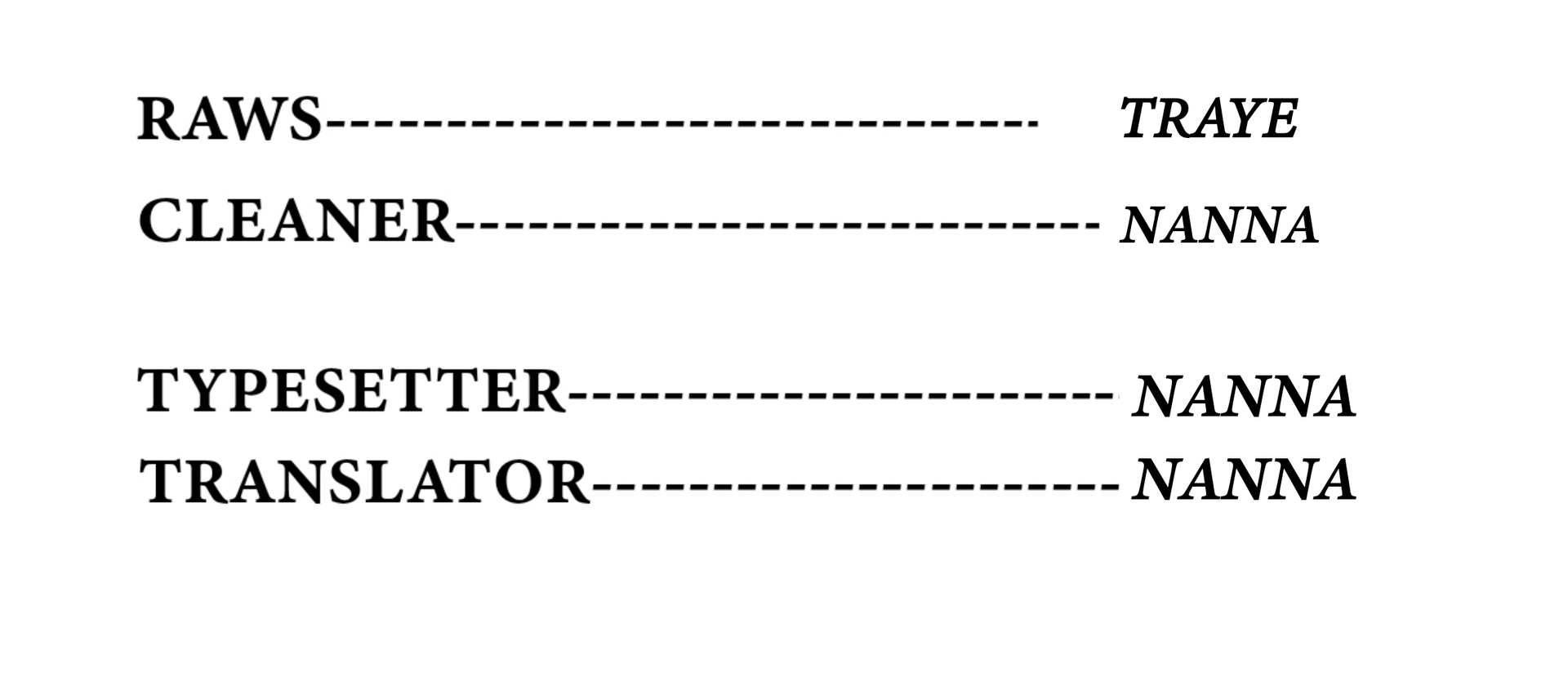 Incident Named Tsunami: Killer Whale Hunting Method Chapter 11 68 0