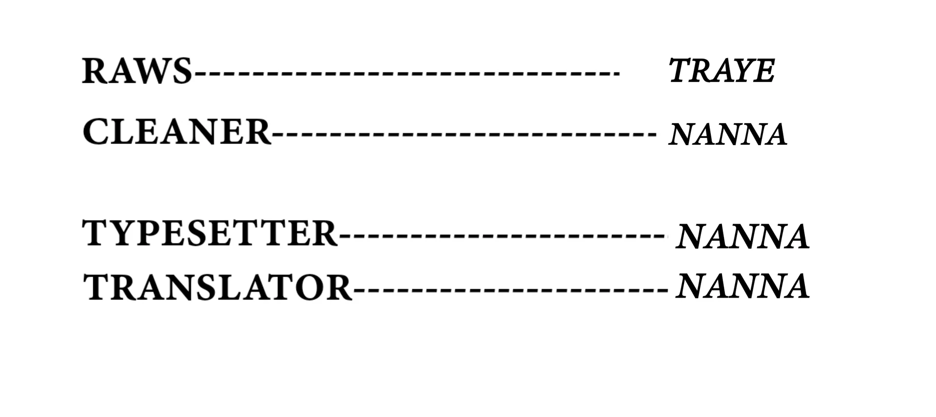 Incident Named Tsunami: Killer Whale Hunting Method Chapter 14 482 0
