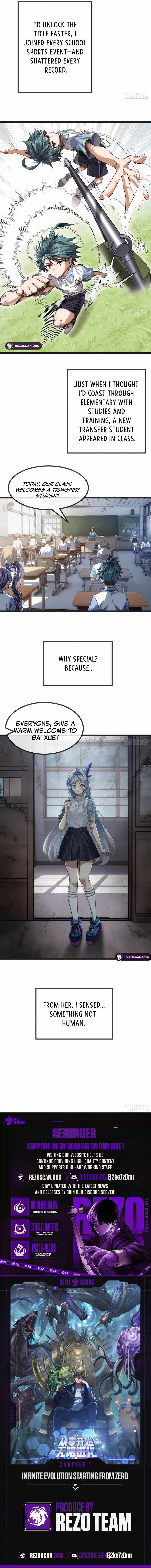 Infinite Evolution Starting from Zero Chapter 1 55 12