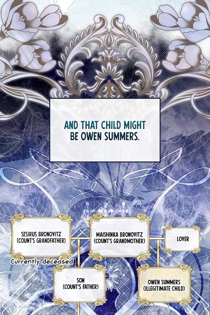 Is the Friend of a Friend a Stranger? Chapter 11 372 038