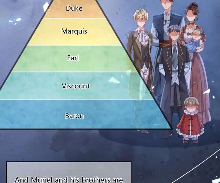 It Is Said That I Am a Fairy Princess Chapter 10 377 058