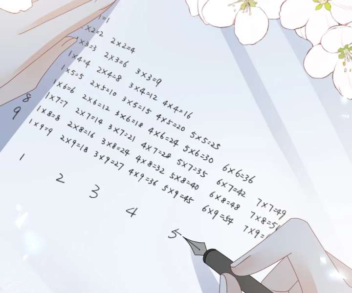 It Is Said That I Am a Fairy Princess Chapter 60 286 18