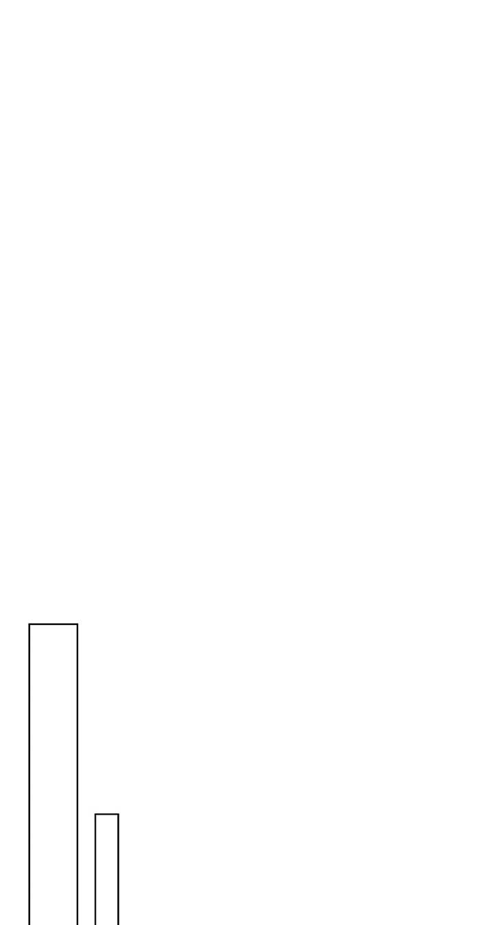 It Was Love at First Sight, Mr. Villain! Chapter 64 404 ch 64 67