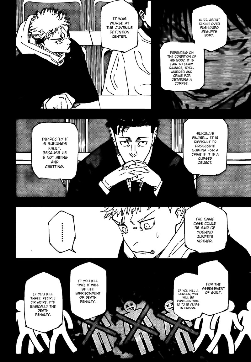 jujutsu kaisen 244 6