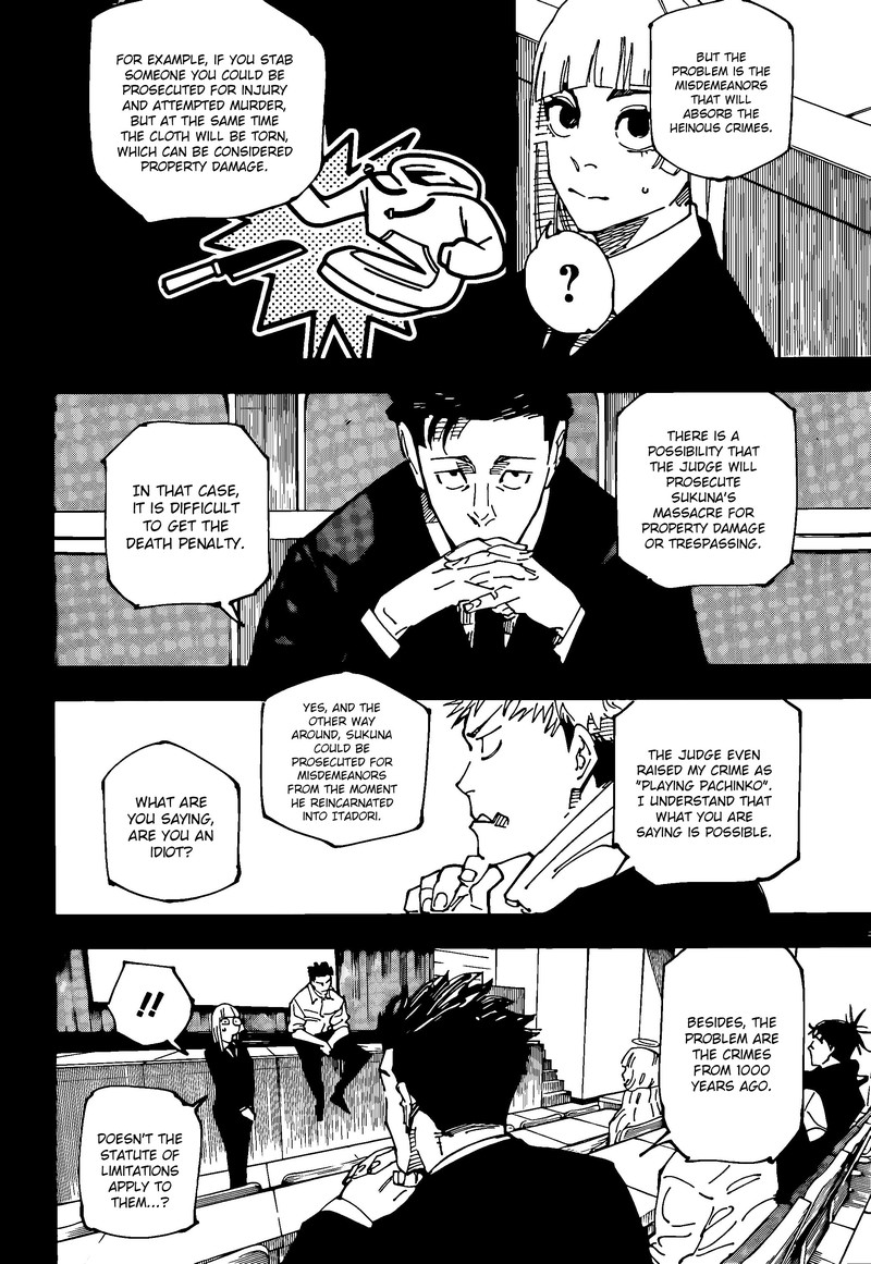 jujutsu kaisen 244 8