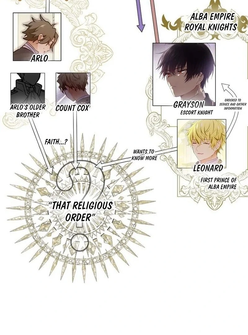 Masked Knight Will Never Deceive The Villainess Chapter 12 231 ch 12 2