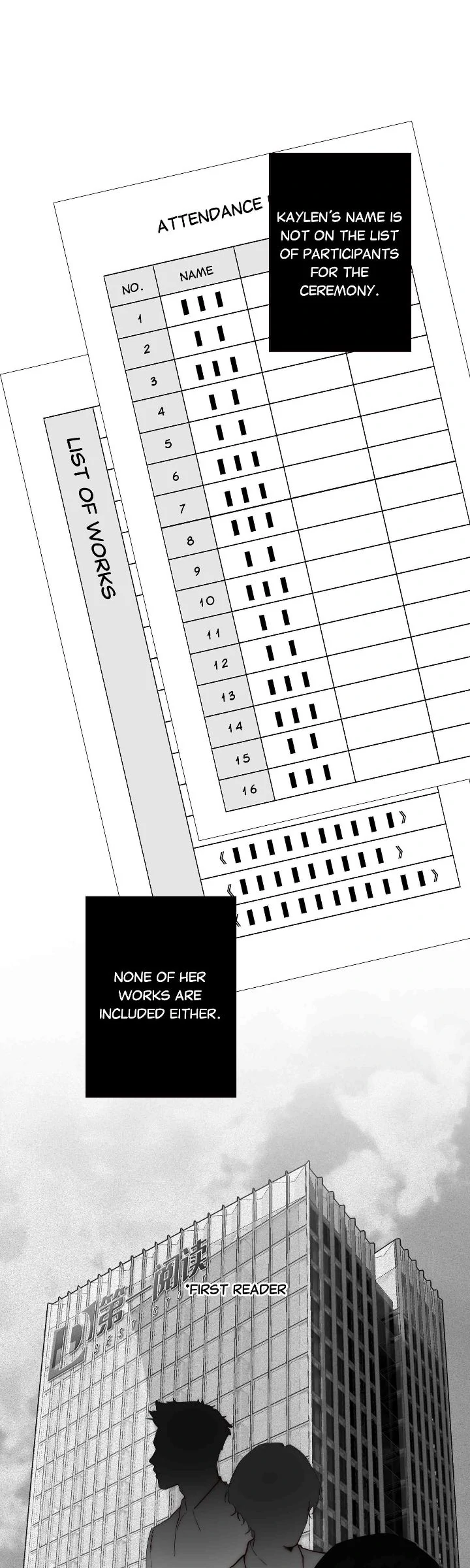 My Benefactor Is Not a Scholar Chapter 84 137 19