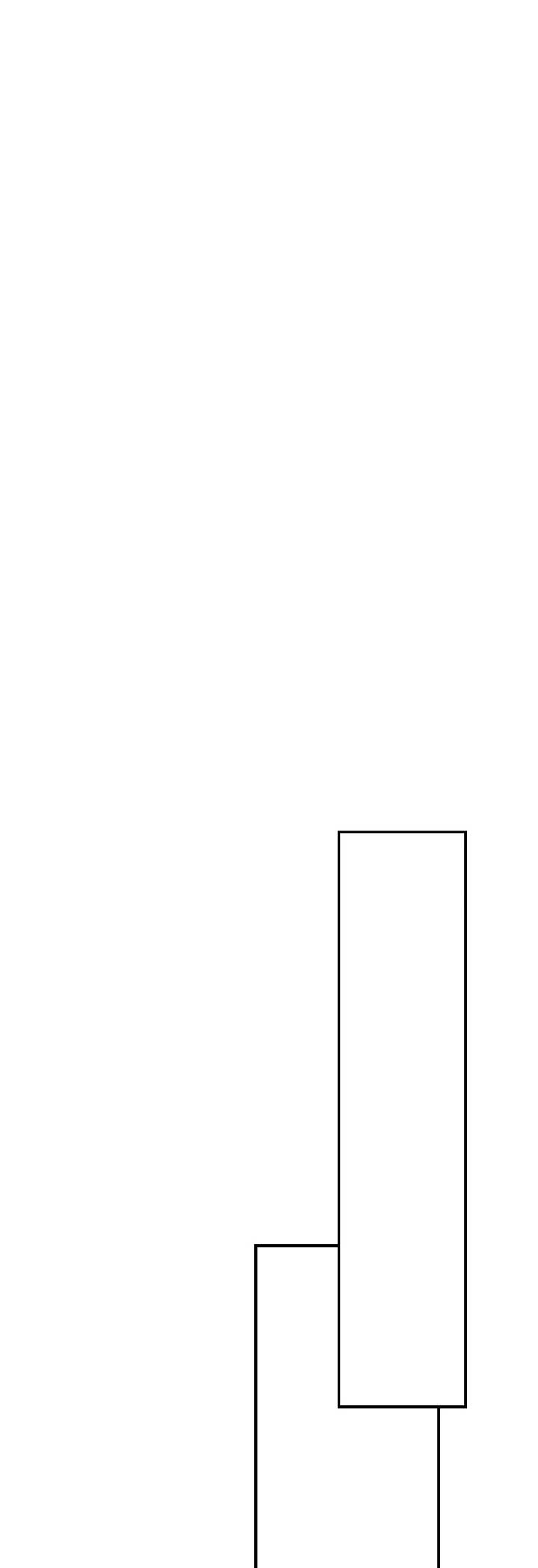 My Childhood Friends Are trying to Kill Me Chapter 31 264 35