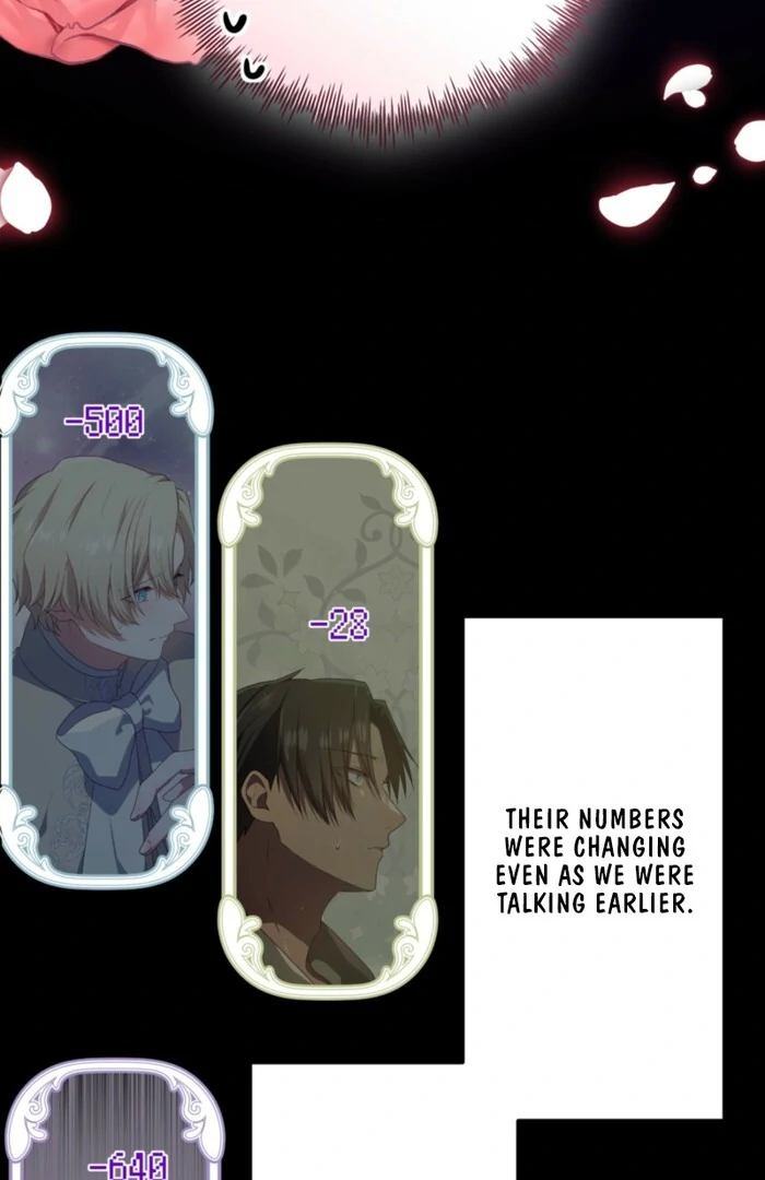 My Childhood Friends Are trying to Kill Me Chapter 55 466 021