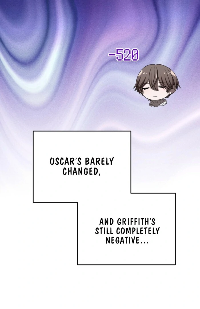 My Childhood Friends Are trying to Kill Me Chapter 55 468 023