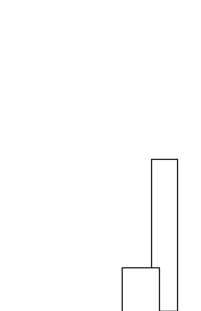 My Childhood Friends Are trying to Kill Me Chapter 55 563 118