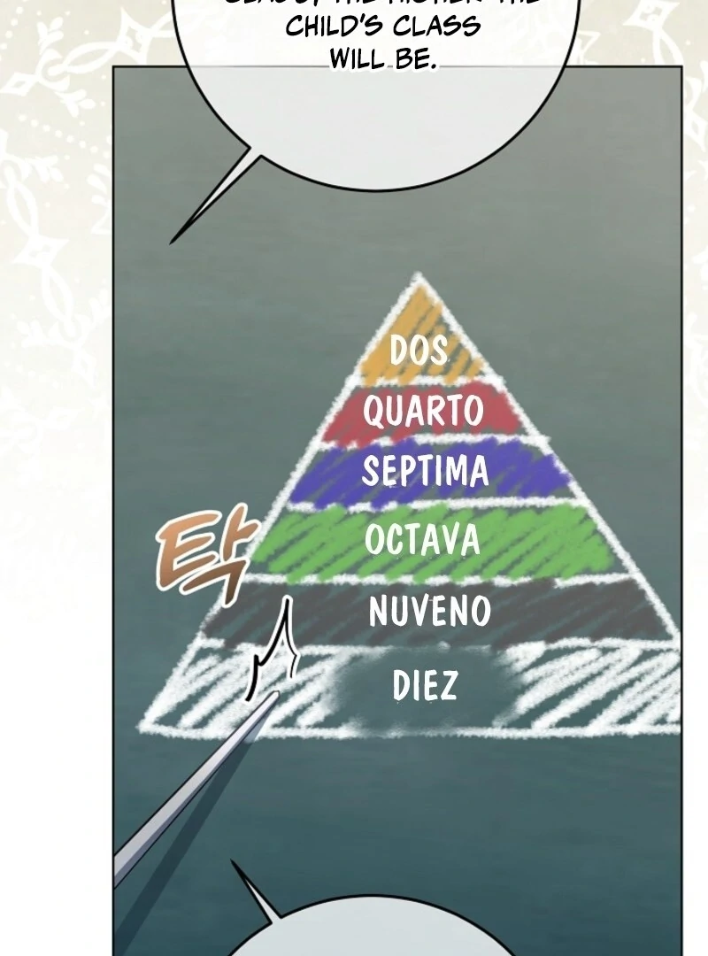 My Daddy Hides His Power Chapter 51 514 087