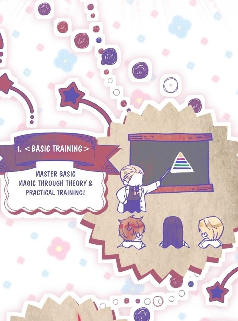 My Daddy Hides His Power Chapter 51 530 103