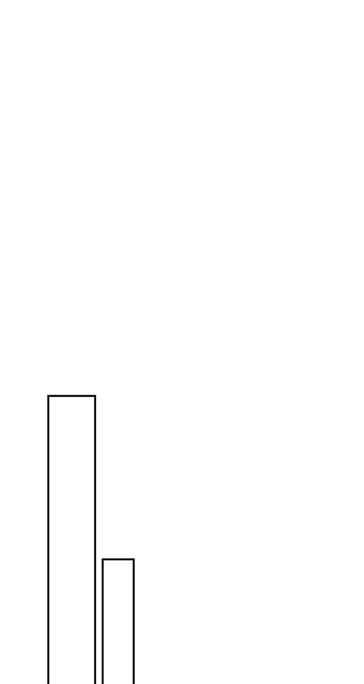 My Dead Lover Returned as a Tyrant Chapter 27 371 ch 27 1