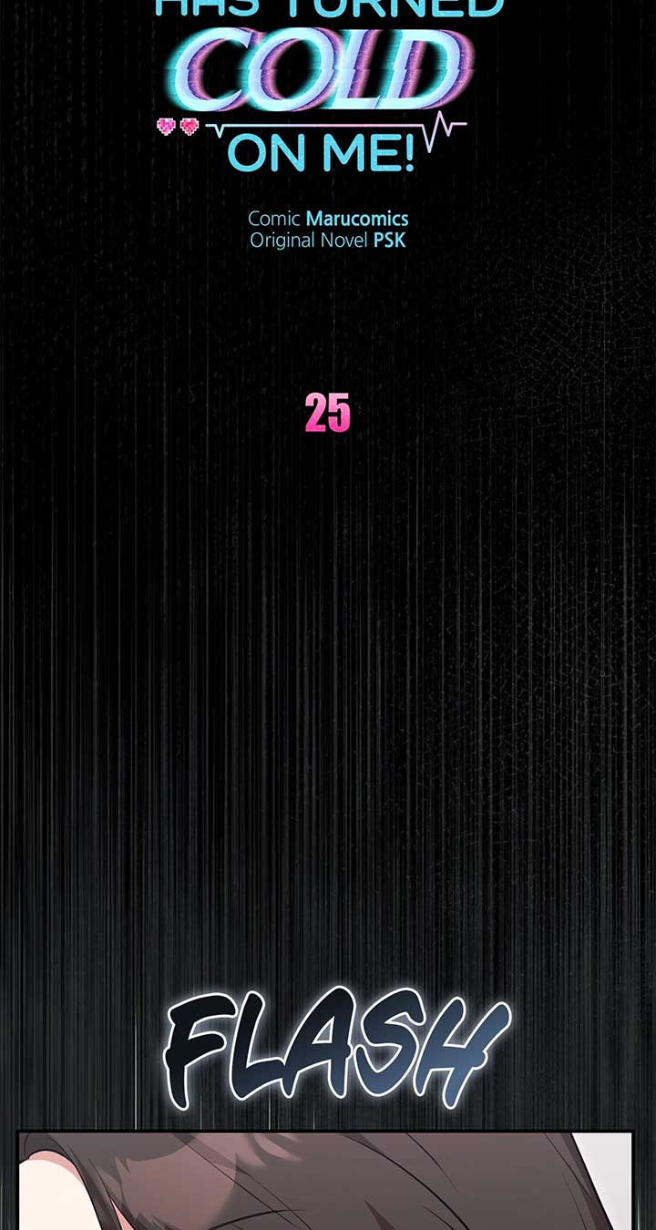 My Hot Harem Has Turned Cold On Me! Chapter 25 288 32