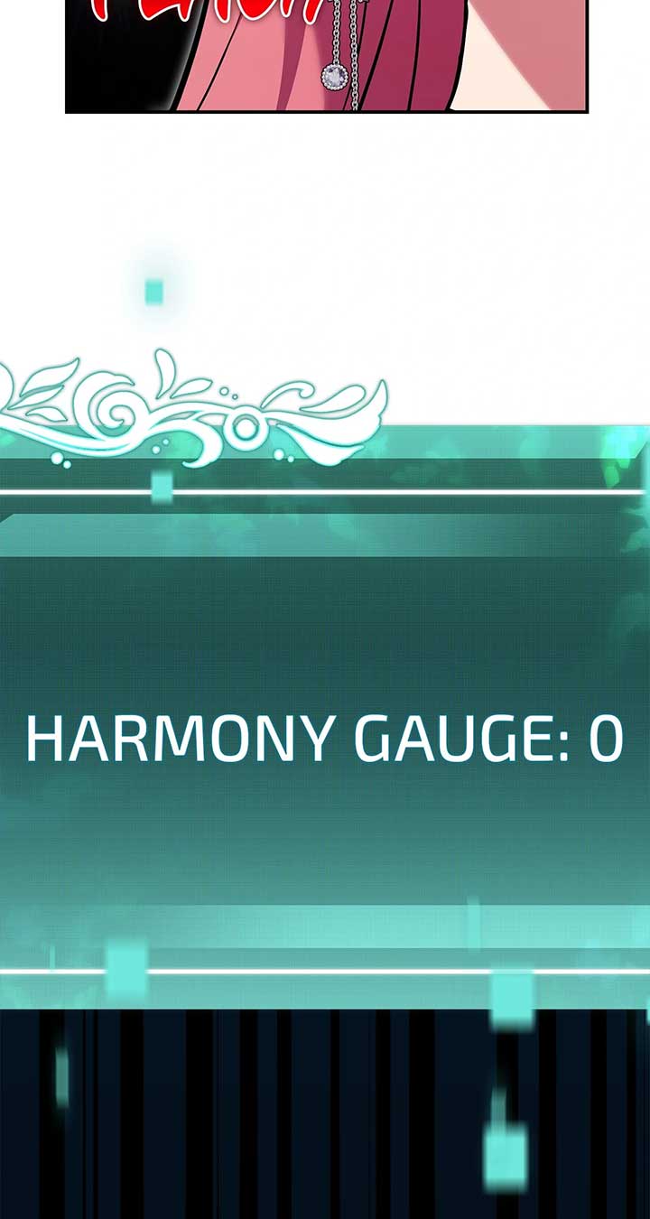 My Hot Harem Has Turned Cold On Me! Chapter 36 476 106