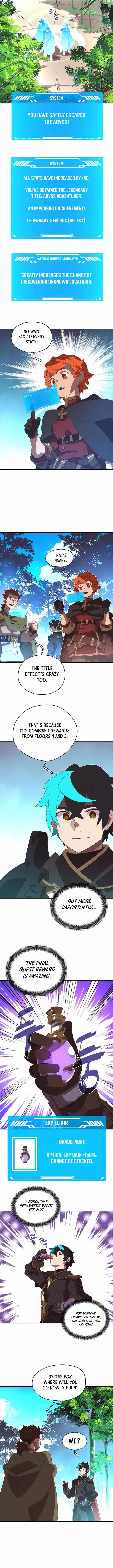 My Inventory is Abnormal Chapter 81 42 8