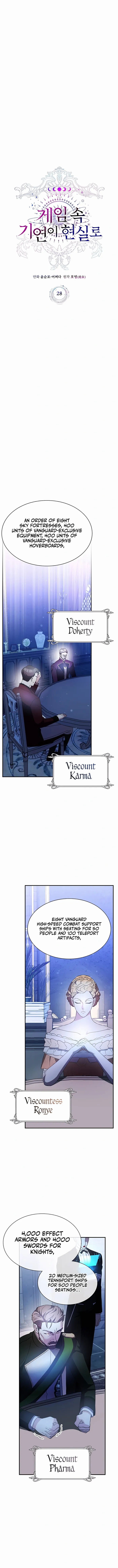 My Lucky Encounter From The Game Turned Into Reality Chapter 28 63 05