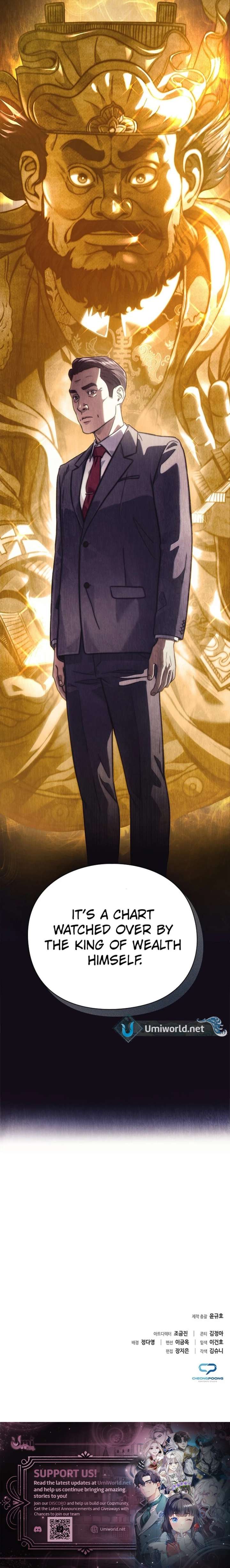 Office Worker Who Sees Fate Chapter 25 87 20