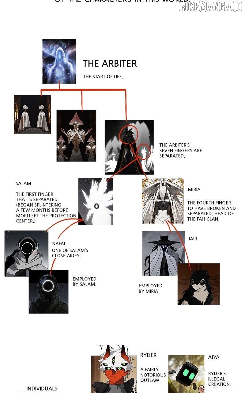 On The Way To Meet Mom Chapter 31.5 214 39