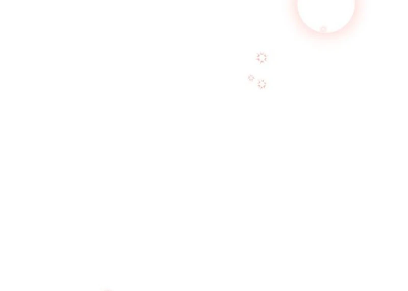 Perfection is Everything Chapter 14 411 026